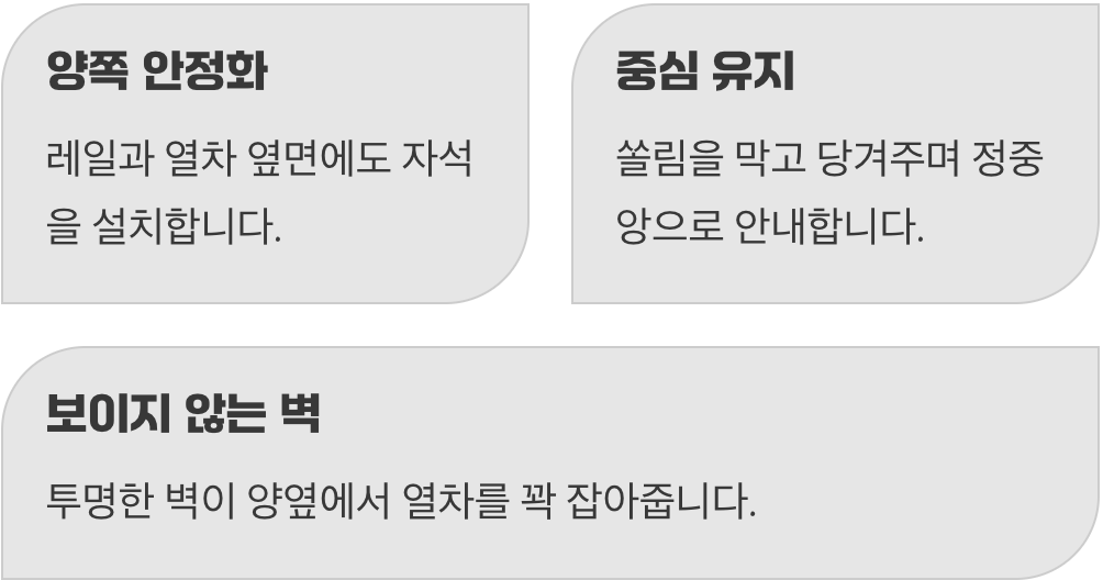 좌우를 꽉 잡아주는 보이지 않는 벽