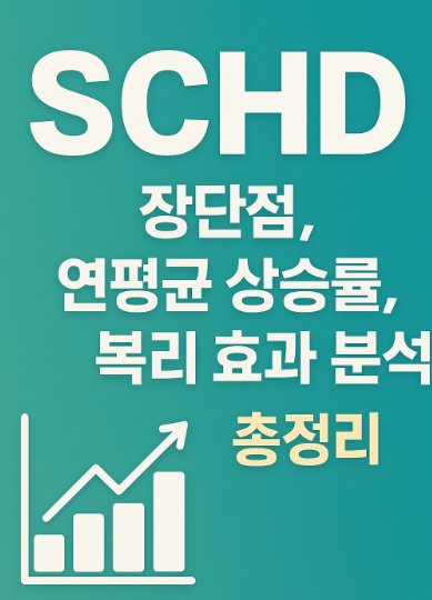 SCHD ETF: 장단점, 연평균 상승률, 복리 효과 썸네일 이미지