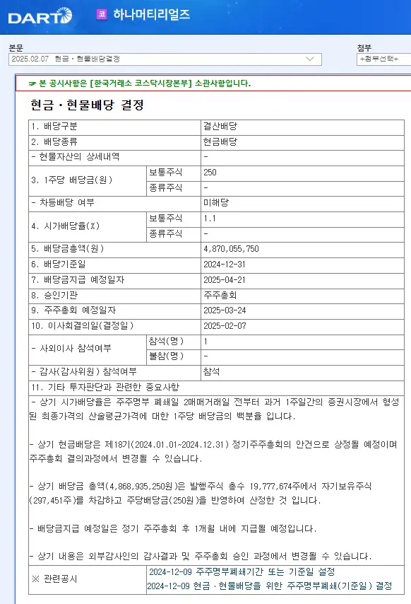 하나머티리얼즈(166090) 2025년 배당금, 배당일, 배당락일