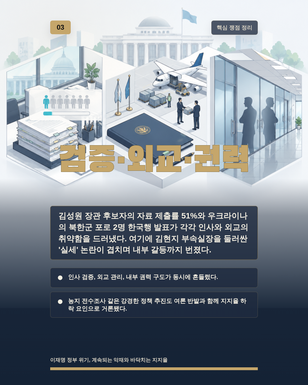 검증·외교·권력
