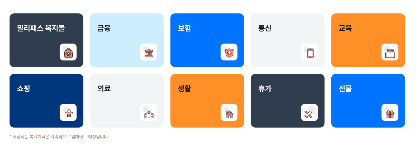 밀리패스가족등록 복지 혜택 총정리