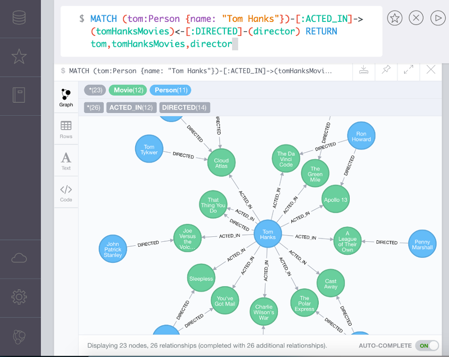 graph db
