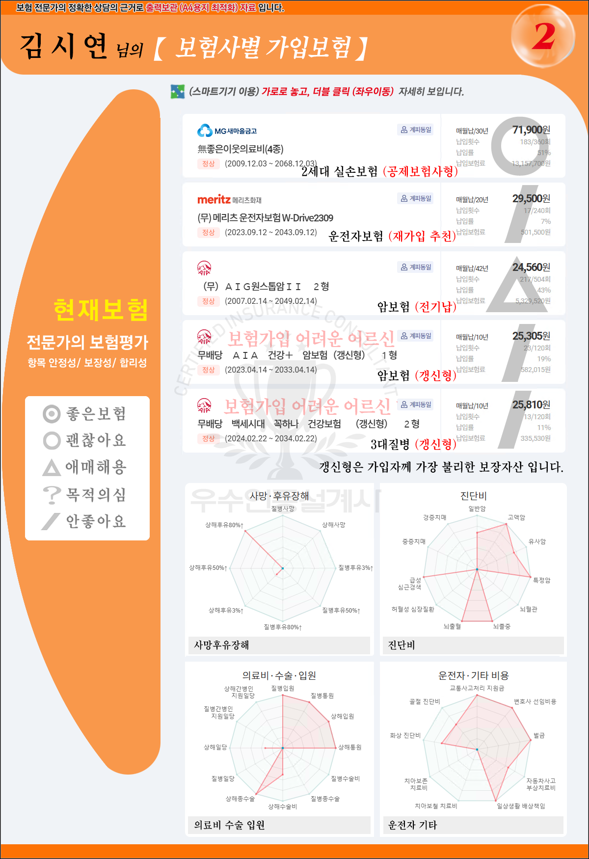 김시연님모든보험