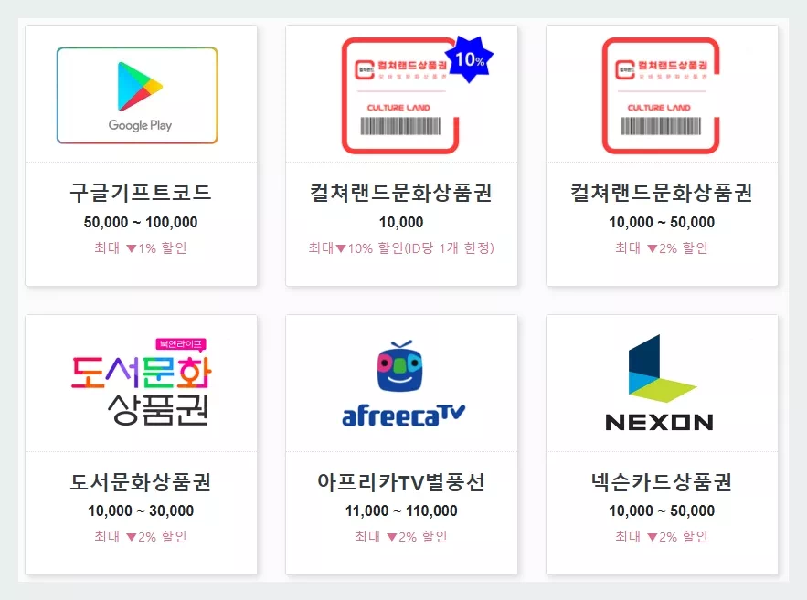 파라오 기프트