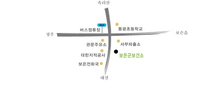 보은군 내과