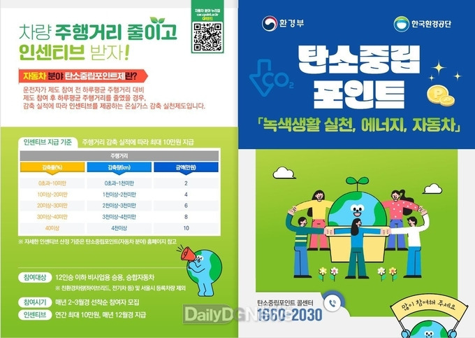 탄소중립실천포인트 가입과 혜택, 한눈에 보기