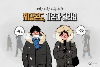 체감온도 외출 복장 모자 장갑 목도리 선택 가이드_14