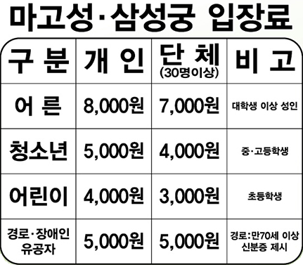 삼성궁 입장료