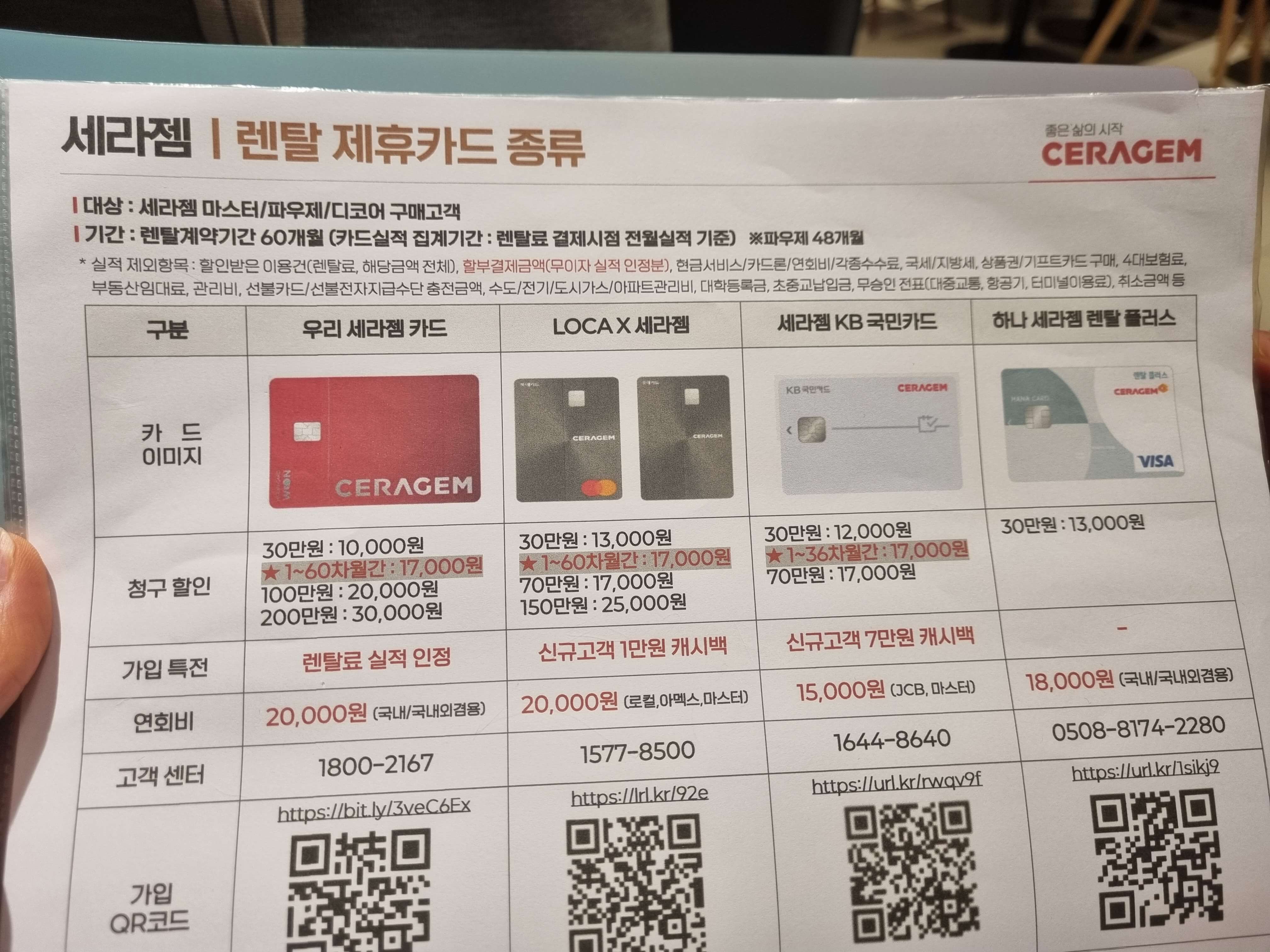 세라젬V7 제휴카드