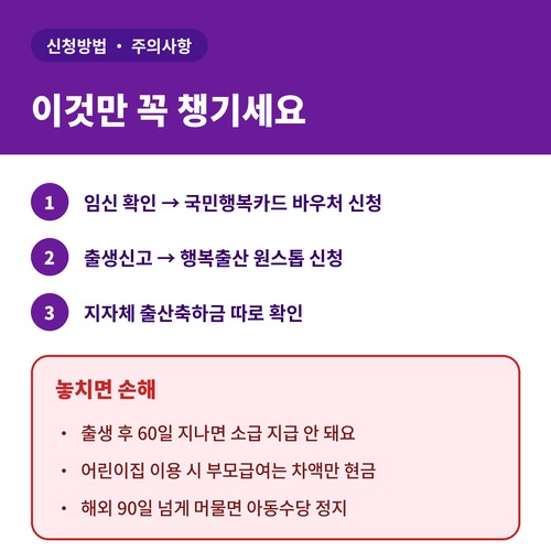 출산 지원금 신청방법 행복출산 원스톱과 60일 신청 기한 주의사항