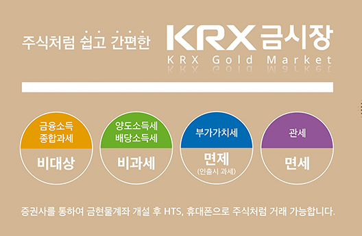 오늘의 순금 시세와 14K 18K 금값 계산법, 투자 전략까지 한번에 정리