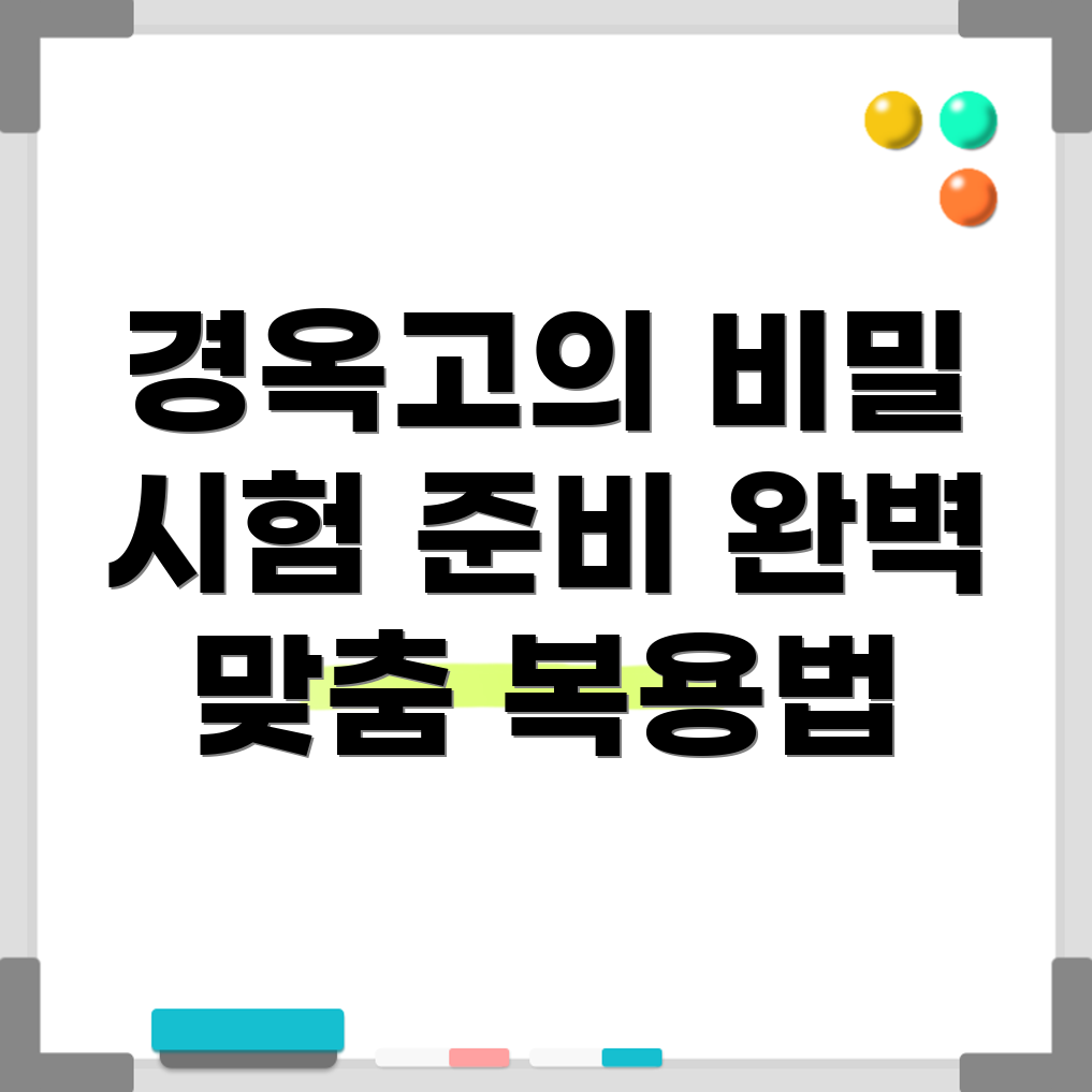 경옥고