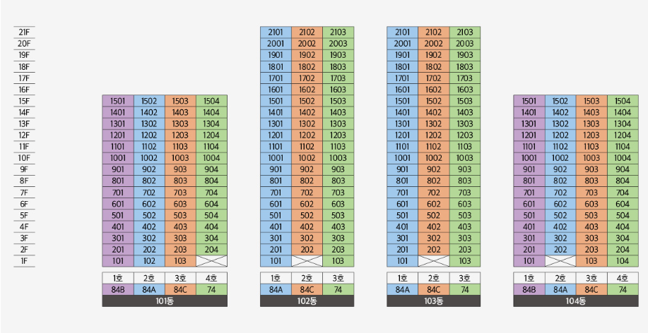 분당 금호어울림 그린파크 공공분양주택. 분양가, 평면도