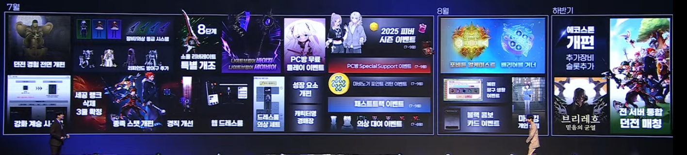 마비노기 판타지스타 21주년 변화 내용 정리 이미지