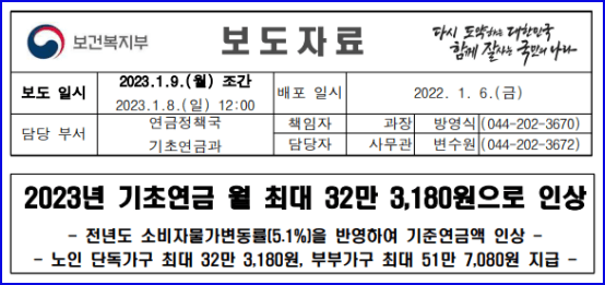 기초연금 보도자료 사진