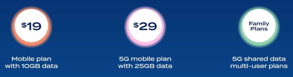 호주 유심 정보, 유심 이용시 장점과 단점