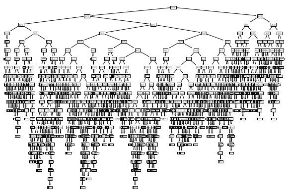 깊이가 너무 깊어 과대적합(Overfitting)된 결정 트리