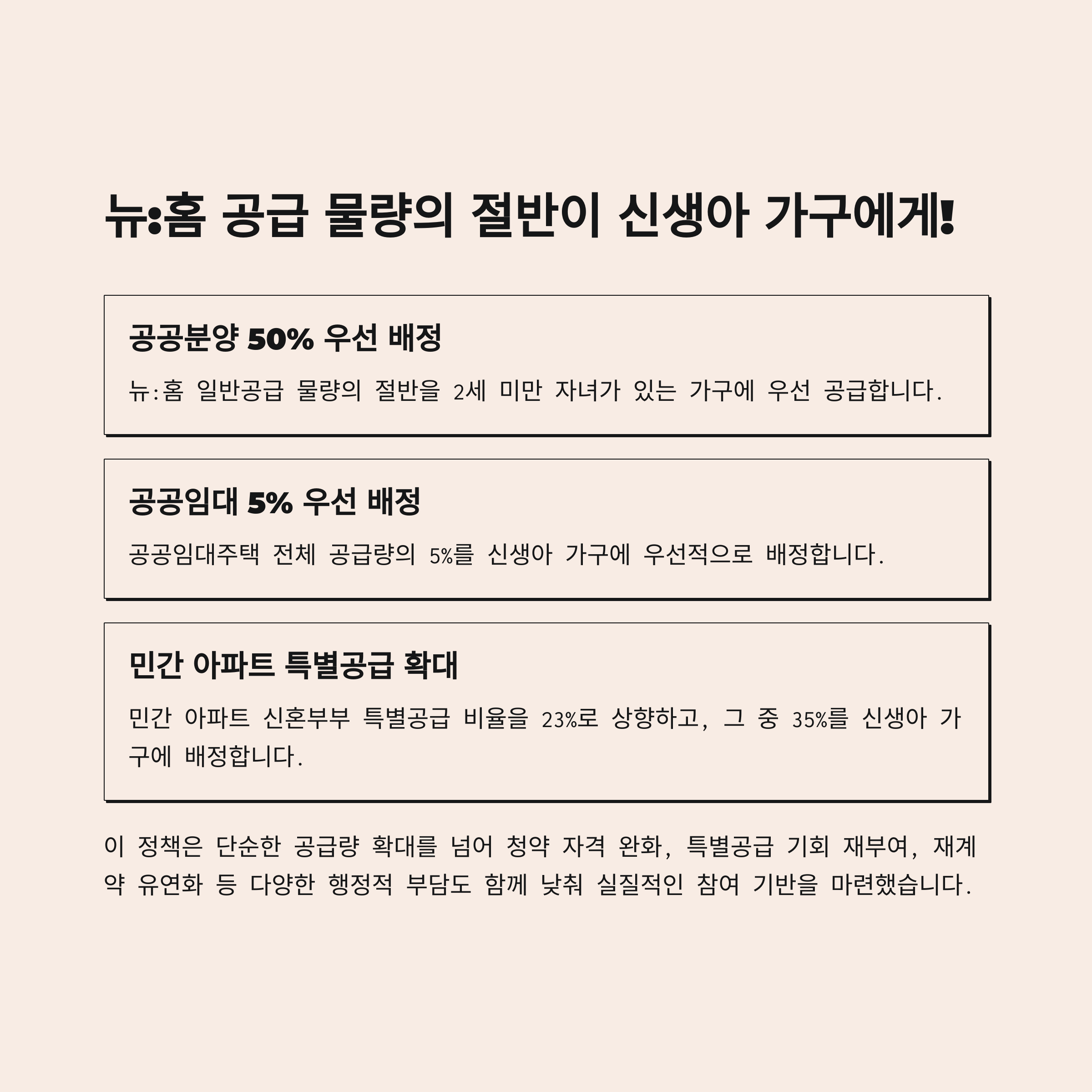 뉴홈 공급 물량의 절반이 신생아 가구에게