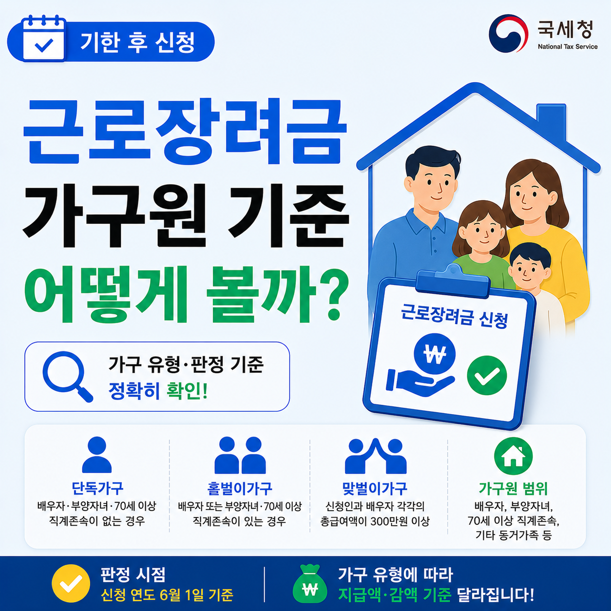근로장려금 기한 후 신청 가구원 기준 안내 이미지