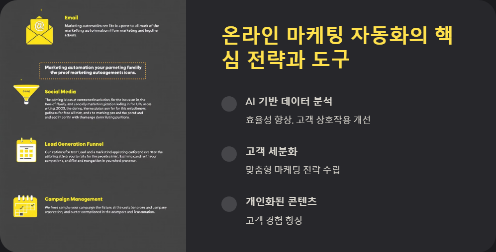 AI마케팅