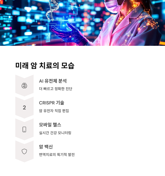 미래에는 어떤 치료가 가능할까?