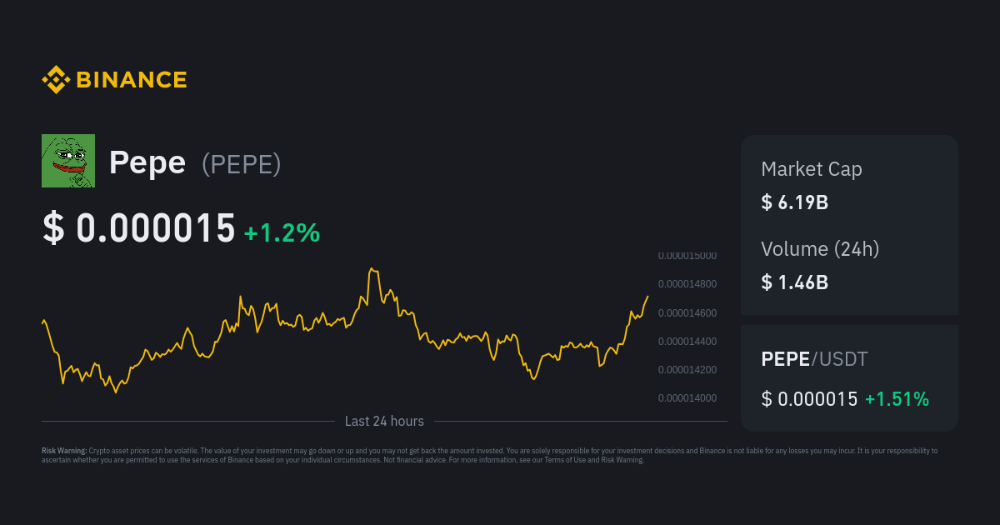 페페(PEPE) 코인의 현재 시세