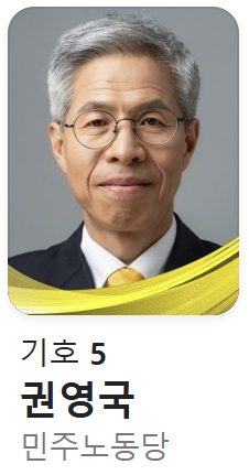 제 21대 대통령 선거 후보 공약 사전투표 일정 지지율