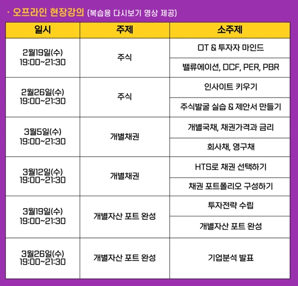 곰희스쿨 12기의 커리큘럼