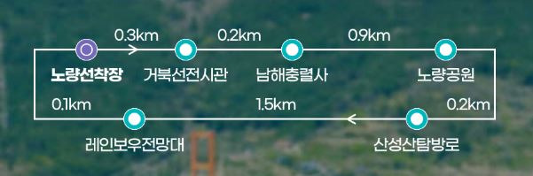 남해바래길 추천 제주 올레길만큼 아름다운 길