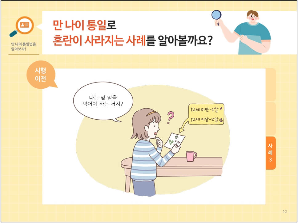 만 나이 계산 방법 및 만 나이 계산기