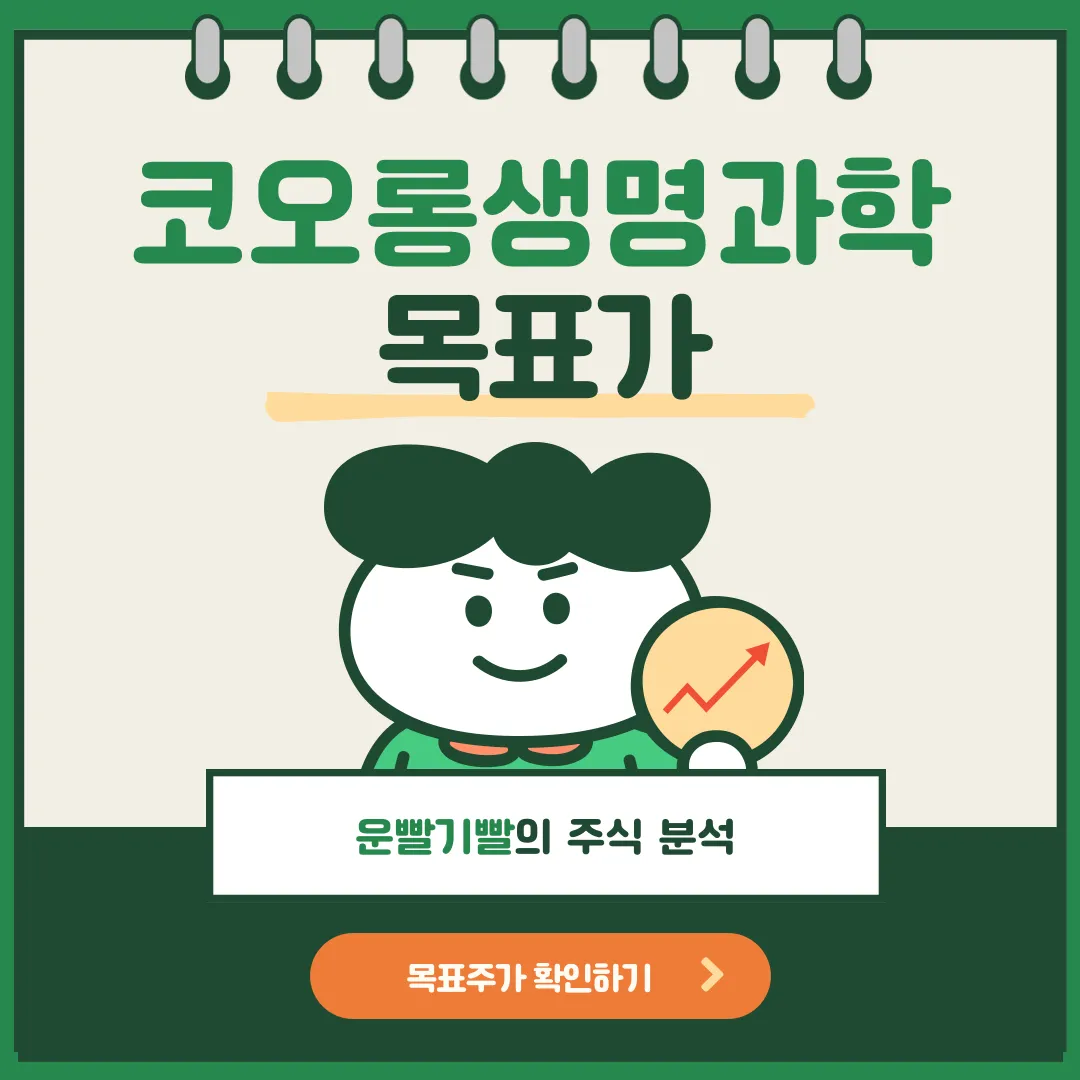 코오롱생명과학 목표가