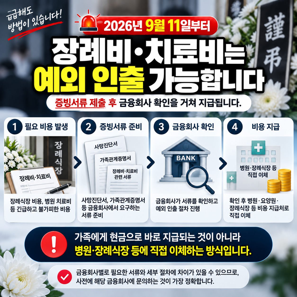 사망신고후 예외 인출