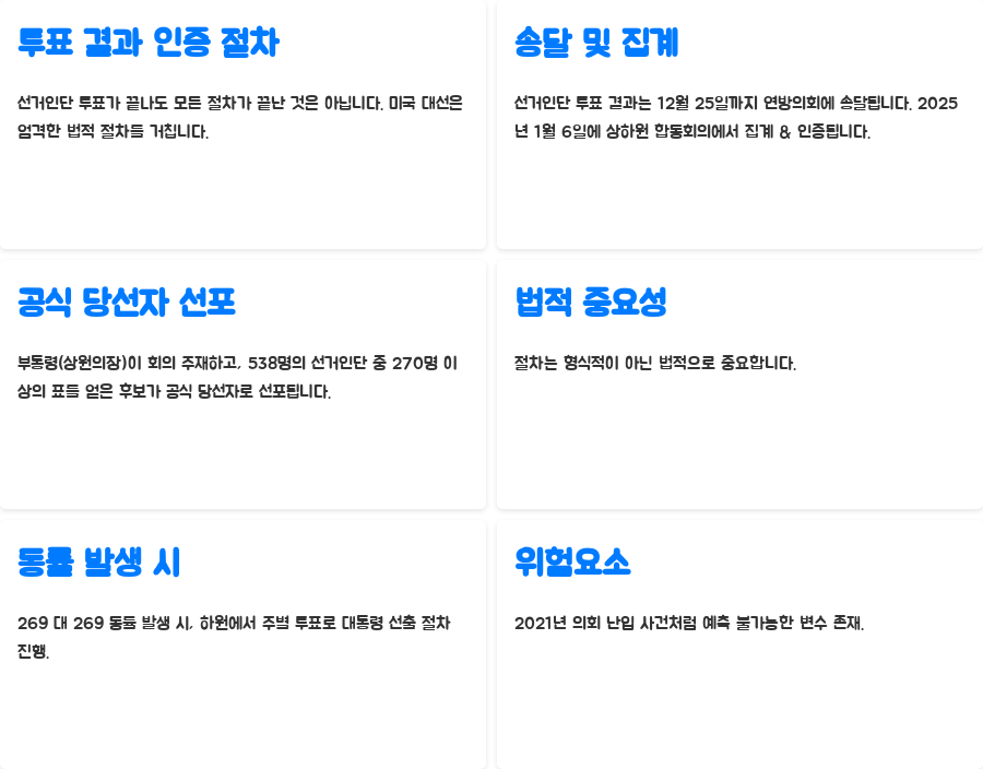 미 대통령 취임일, 당신이 몰랐던 숨겨진 절차들 - 투표 결과 인증: 모든 절차는 법적으로 완벽해야 합니다! 미 대통령 취임일, 당신이 몰랐던 숨겨진 절차들 - 투표 결과 인증: 모든 절차는 법적으로 완벽해야 합니다!