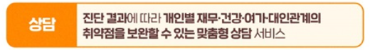 2025년 노후준비서비스 완벽 가이드 (신청부터 활용까지)