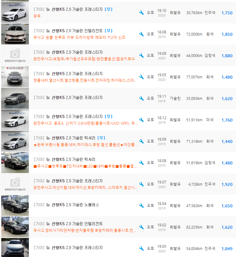 더 뉴 K5 2세대 2.0 가솔린 등급 중고차 가격 : 1&#44;100만원 ~ 2&#44;320만원