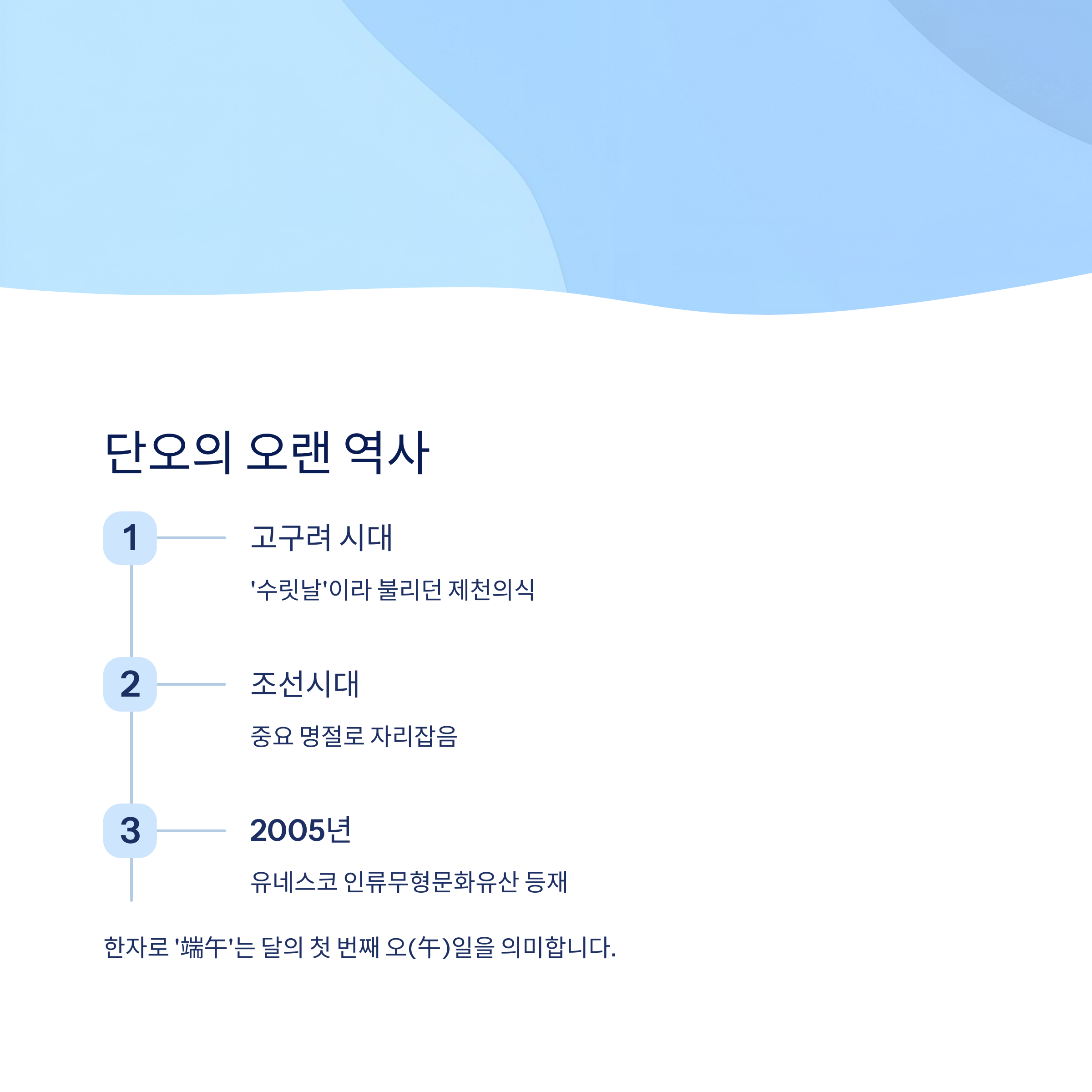 단오의 유래와 역사