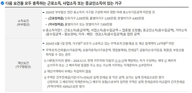 국세청 홈택스 홈페이지 근로장려금 신청자격 소득, 재산 요건 사진