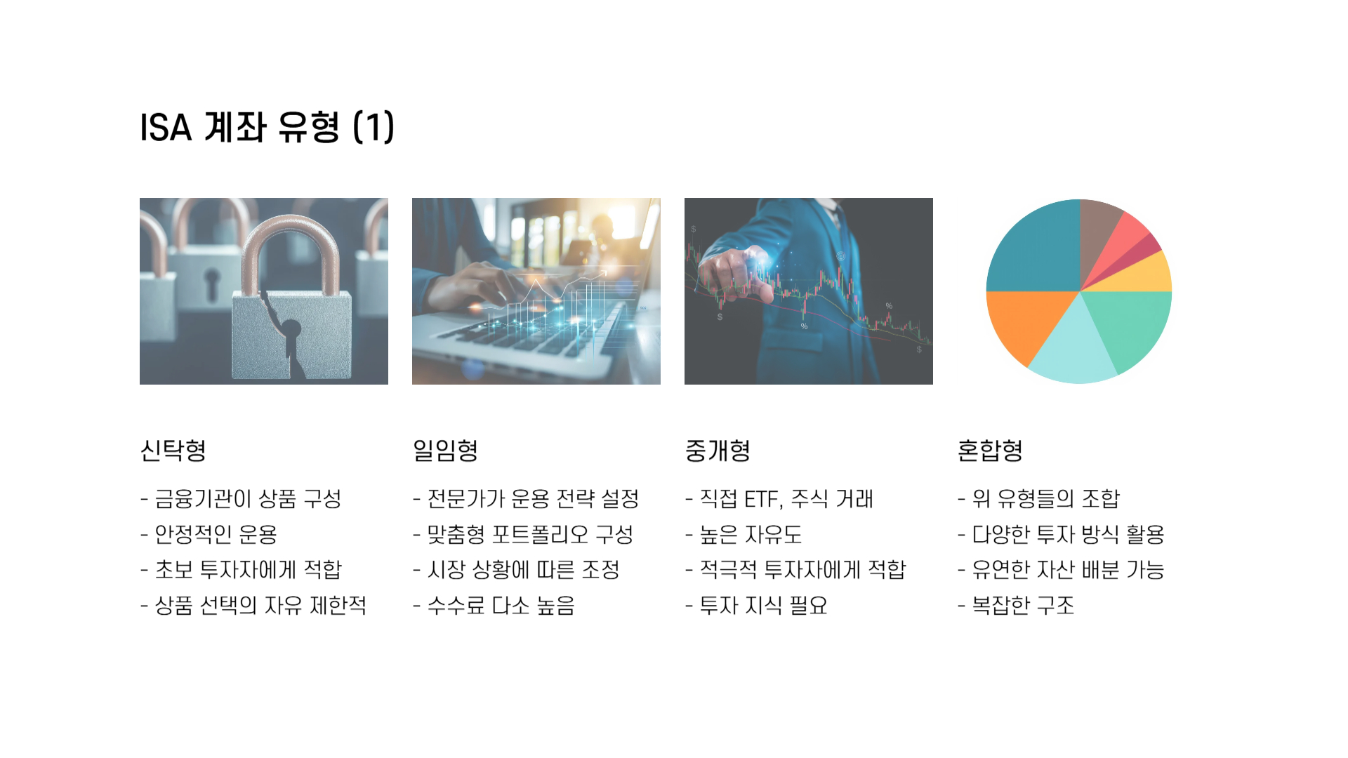 isa 계좌란
