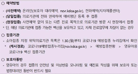 영유아 백신 접종방법