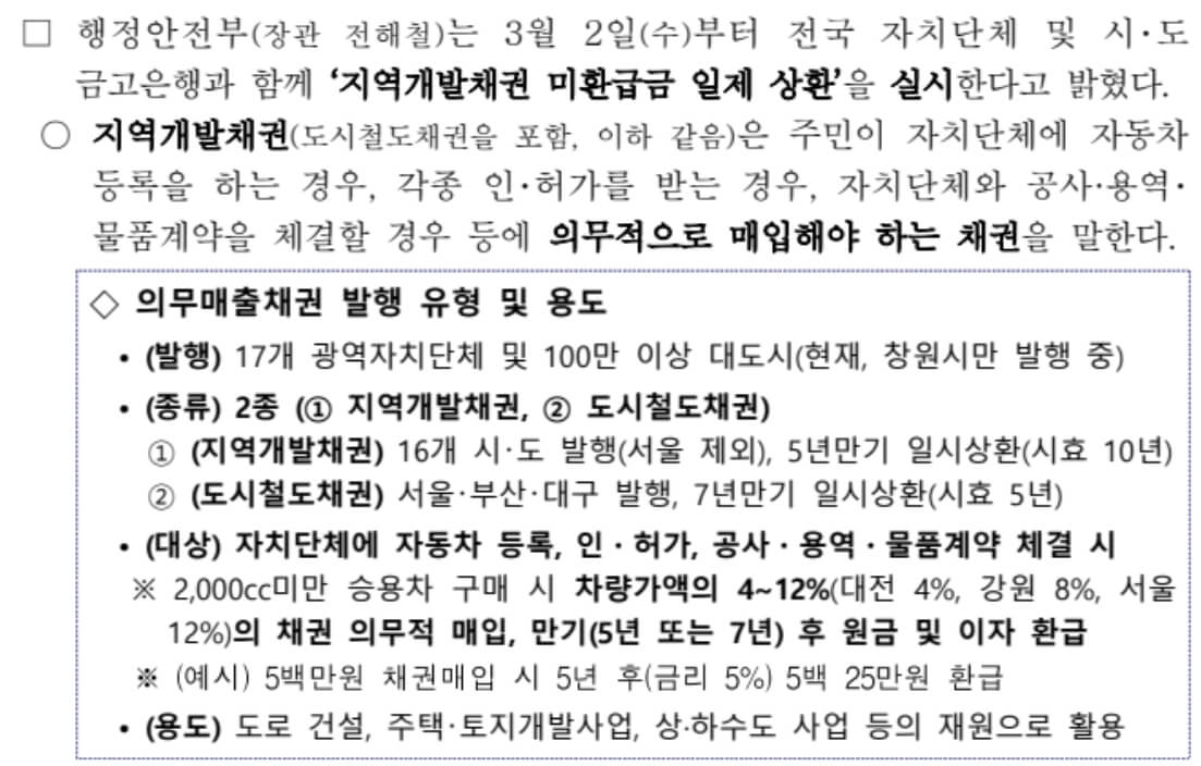 자동차 환급금 조회