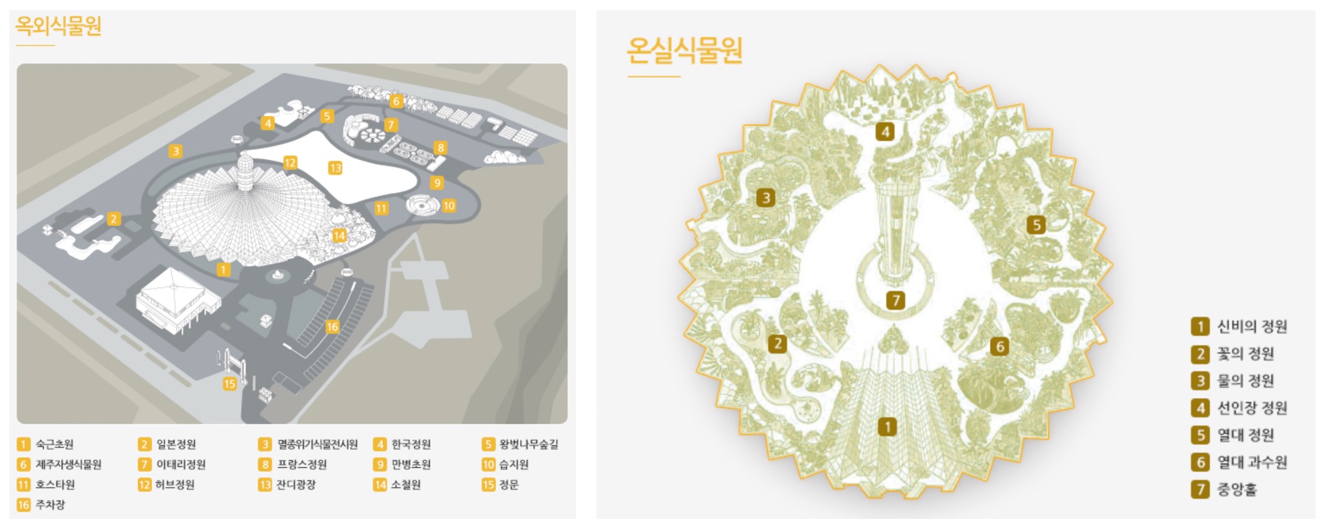 여미지 옥외식물원과 온실식물원 배치도