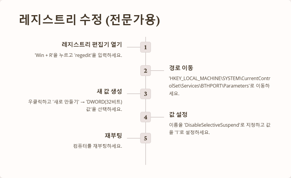 윈도우11 블루투스 헤드셋 연결