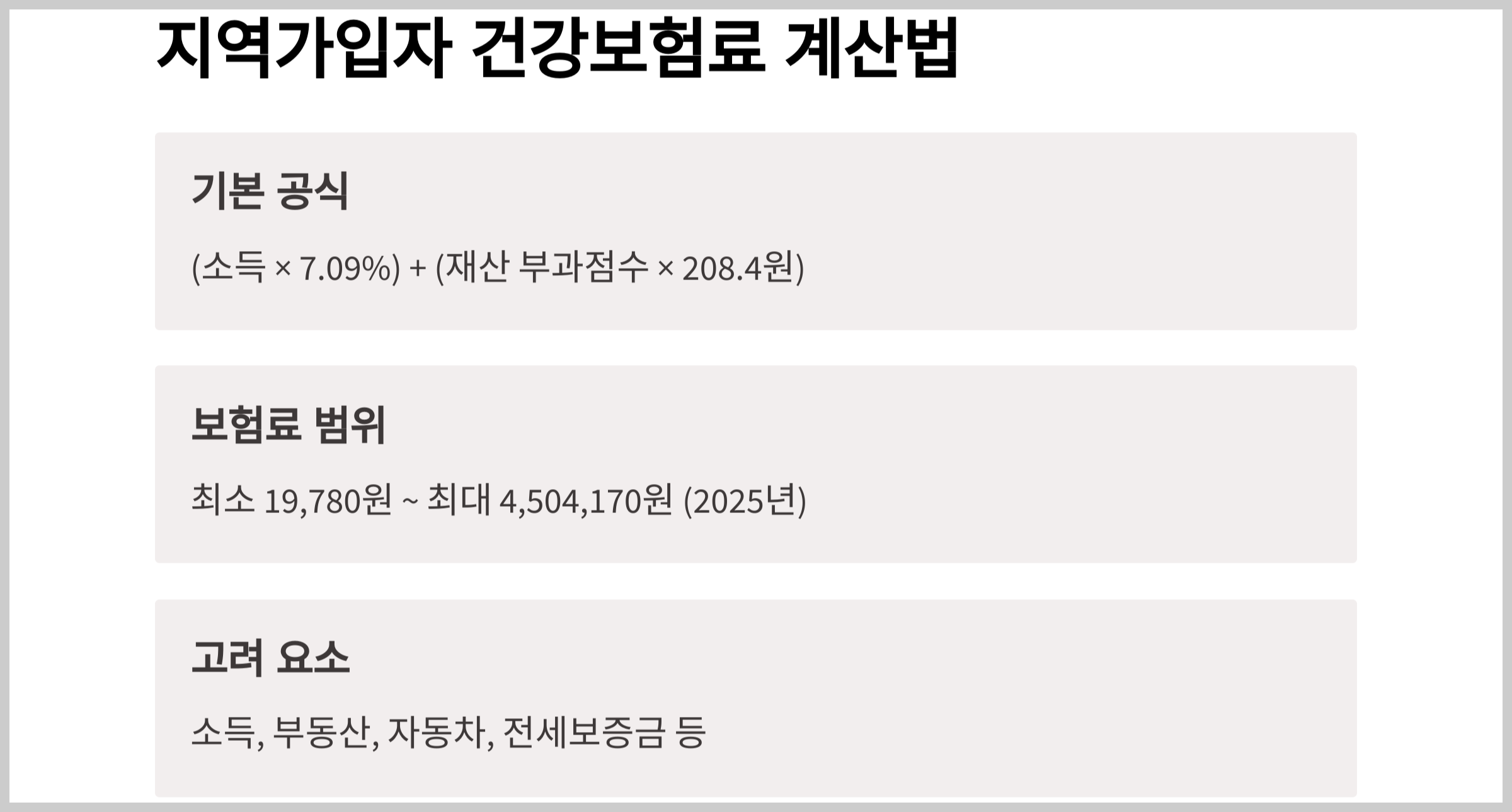 건강보험료 지역가입자 계산법