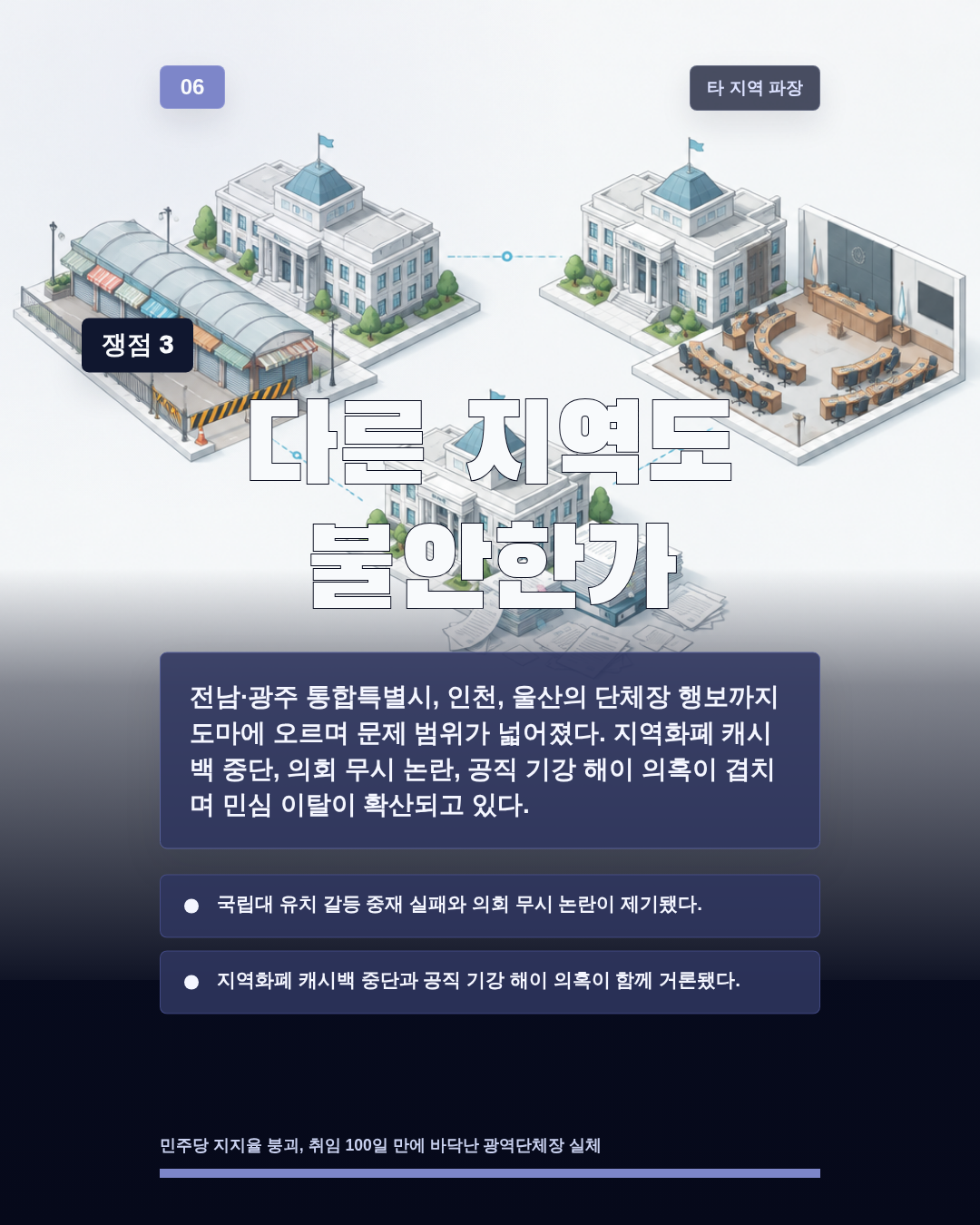 다른 지역도 불안한가