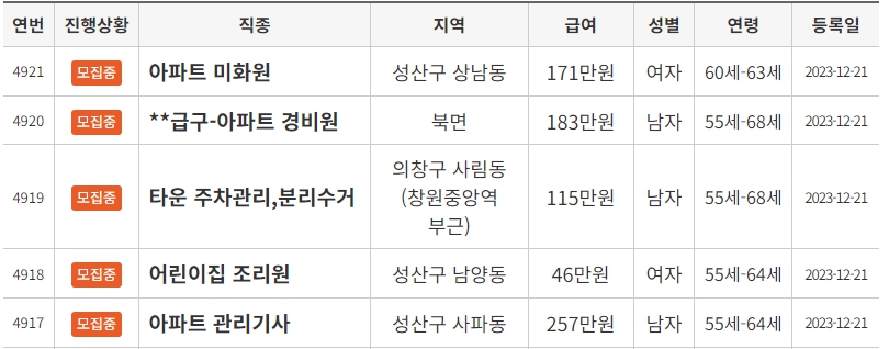 창원노인일자리창출지원센터1