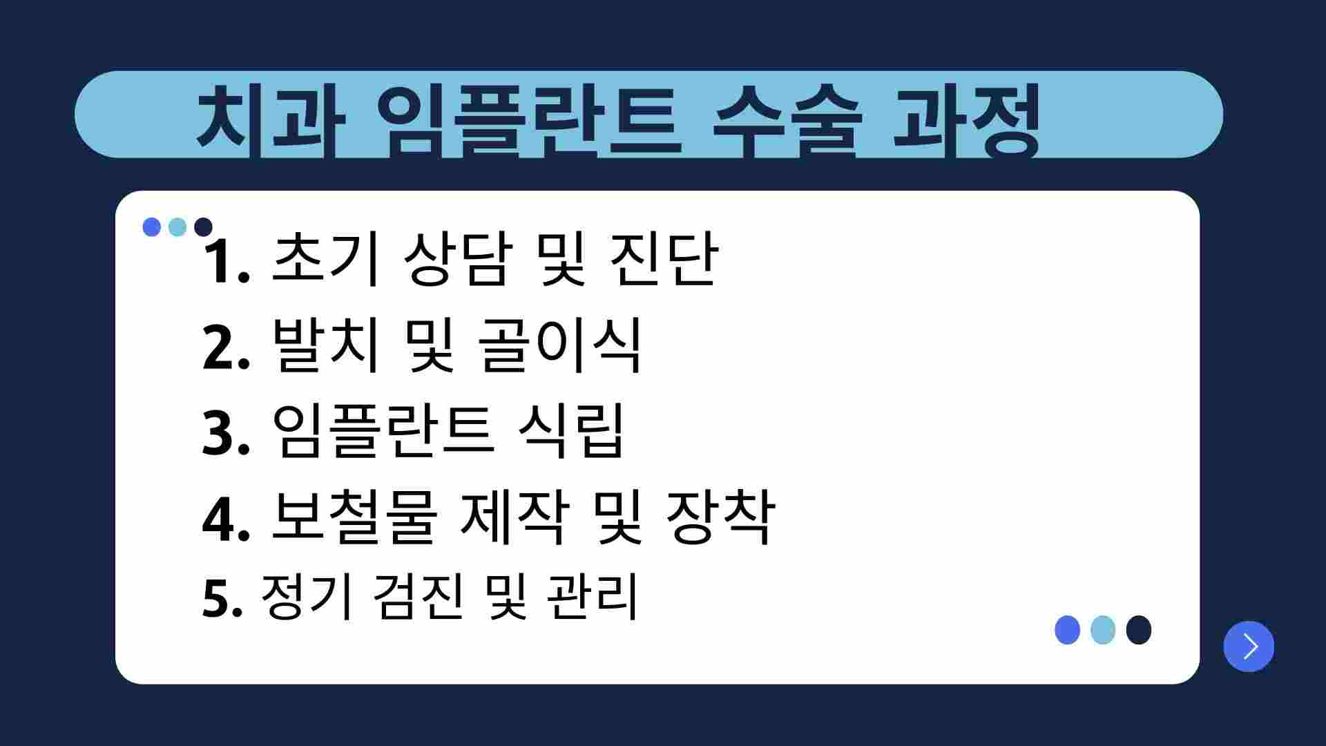 치과 임플란트 수술과정