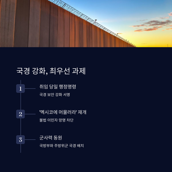 국경 강화, 트럼프의 최우선 과제
