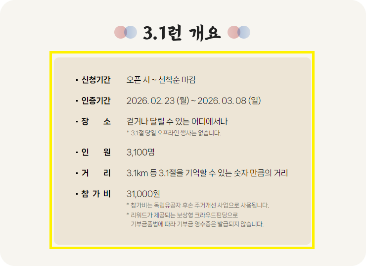 2026 3.1런 개요