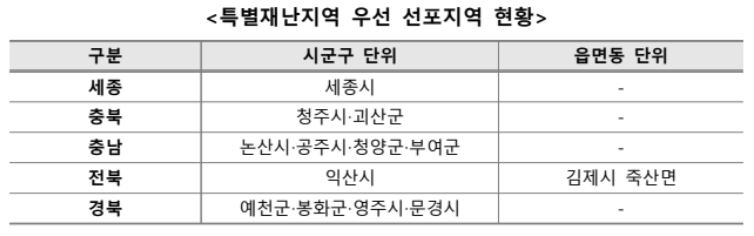 특별재난지역 우선 선포지역