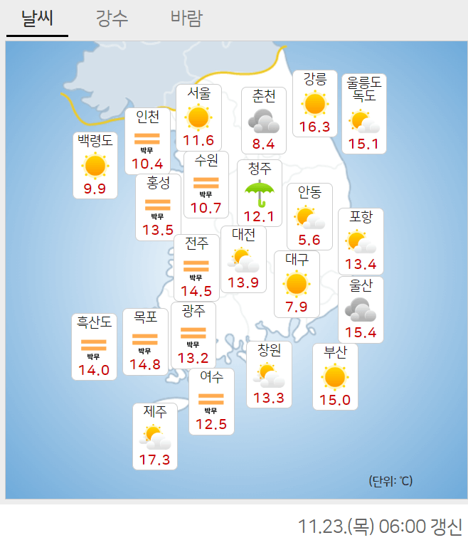 11월 23일, 24일, 25일 서울 인천 경기 오늘의 날씨 예보